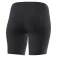 Loeffler HB-SQL Base layer shorts