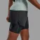 Montane Шорты Jetstream 4In