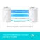 Tp-link BE65 WiFi access point