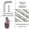 Feedback Torx wrench kit