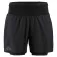 Craft Short Pro trail