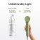 Laifen Asciugacapelli Mini