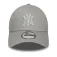 New era MLB New York Yankees Outline 9Forty cap