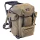 Kinetic Premium backpack 55L