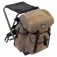 Kinetic Standard rucksack 46L