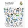 Real madrid 스티커 세트