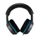Turtle beach Recon 150 Gaming headsetit