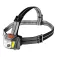 Nebo tools Einstein 250 头灯