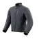 Revit Shade 2 H2O jacket