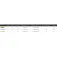 Shimano Fishing Exsence B spinning reel