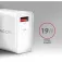 Axagon ACU-QC19W USB-C-Ladegerät