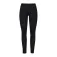 Black diamond Coefficient LT Baslagerbyxor