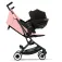 Cybex Libelle stroller
