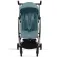 Cybex Libelle stroller