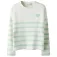 Name it Line Ps Sweter