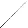 Alcedo Actinium Telescopic Surfcasting Rod