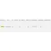 Alcedo Black Telescopic Surfcasting Rod