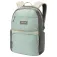 Dakine Method 25L rucksack