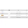 Wizard Cimino canna da pesca Phantom 2.70 m