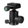 Syrp Kulleder