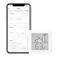 Switchbot Detector d´humitat i temperatura