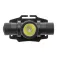 Streamlight ProTac HL headlamp