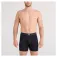 SAXX Underwear Essential boxers