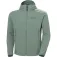 Helly hansen Cascade jas