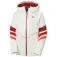 Helly hansen Panorama Ins jacket