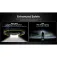 Nitecore Lampe frontale HA15 UHE