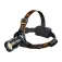 Superfire Llanterna frontal HL31 Type-C