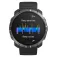 Polar Grit X2 kello