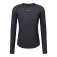 Santini Dry langarmet baselag