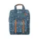 Fresk Mini Shark backpack