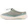 Palladium Esclops Pallanova Pad Mule