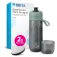 Brita Active Vattenfilterflaska