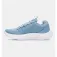 Under armour Vambes Dynamic 2