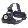 Expert predator Llanterna frontal Apollo 1