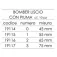 Expert predator Bomber Smooth CP 3 vislepel 75 mm