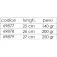 Expert predator Vinil Vertical Squid 200g