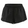 Craft Pro Hypervent Split shortsit