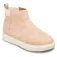 Roxy Bottes Giggia