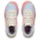 Under armour Spawn 7 Mid basketskor