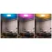 Yeelight Luce da soffitto 450C