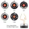 Navisafe Magnetsystem 360° ljus