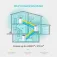 Tp-link DECO S4 WIFI Access Point 3 units
