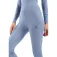 Odlo Active Warm Eco Basislaagbroek