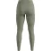 Odlo Active Warm Eco Basislaagbroek