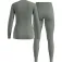 Odlo Active Warm Eco Base Layer Set