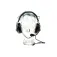 Earmor Casque avec micro M32 Tactical Communication Hearing Protector